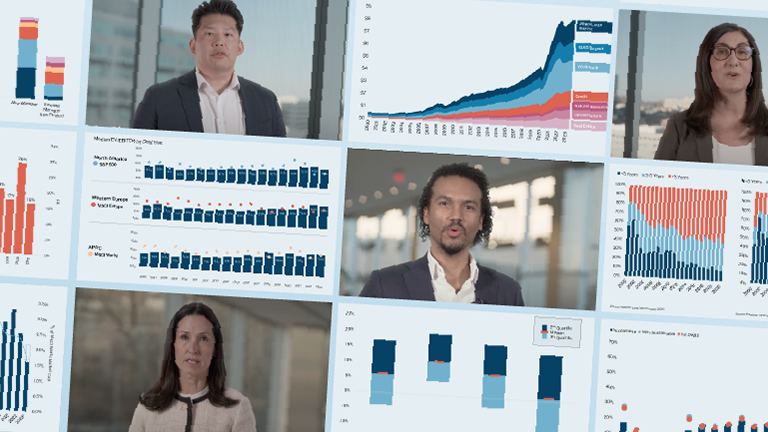 Partner content: Hamilton Lane’s 2024 Market Overview