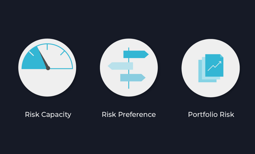 If You’re Only Looking at Traditional Risk Tolerance, You’re Missing More Than Half of the Equation