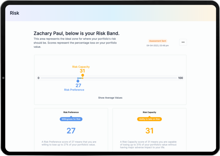 Tifin Risk Wealth | TIFIN
