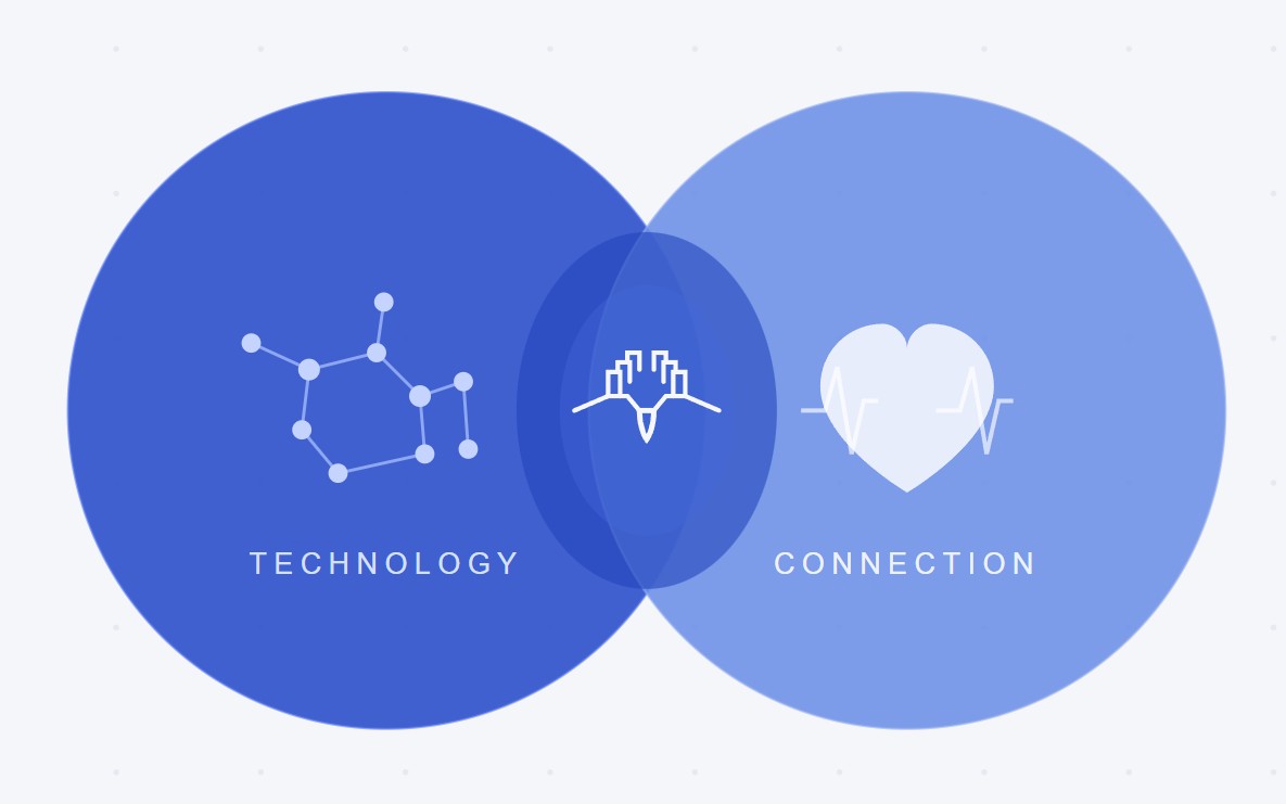 Image for AI Will Not Replace Advisors — But It Will Elevate the Importance of Human Connection