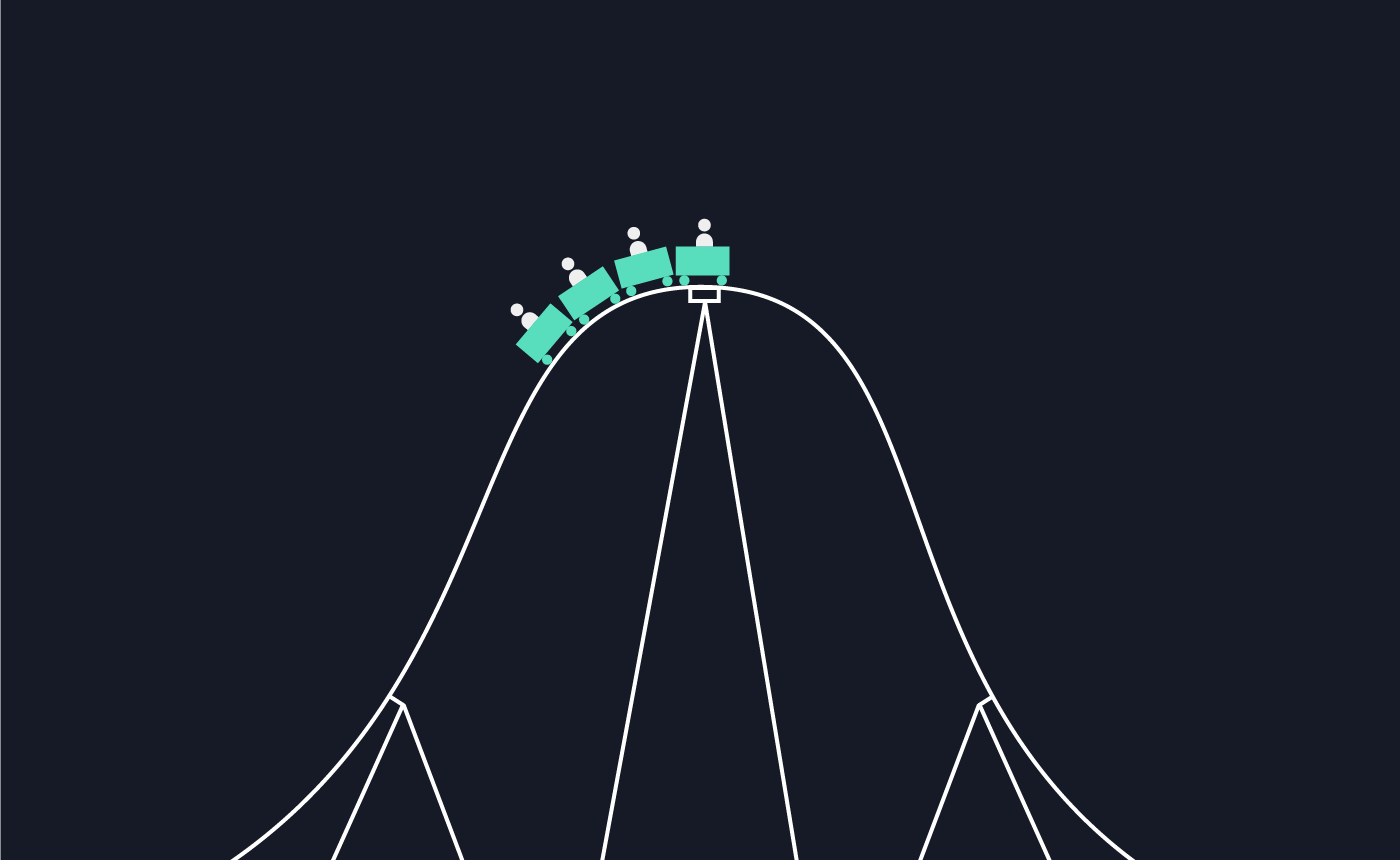 totum blog thrill rollercoaster