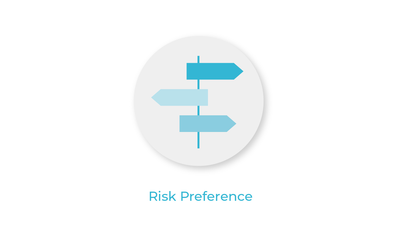 Why Traditional Risk Tolerance Questionnaires Lead to Inaccurate Risk Appetite
